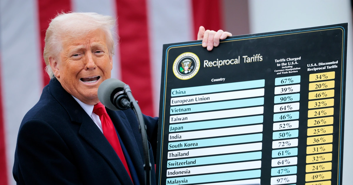 #158 El Green Fee Más Caro de Colombia